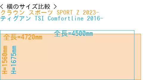 #クラウン スポーツ SPORT Z 2023- + ティグアン TSI Comfortline 2016-